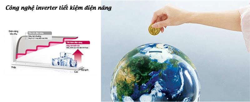 Tủ lạnh 3 cánh Hitachi R-SG38FPGV (GBW) 375L Inverter