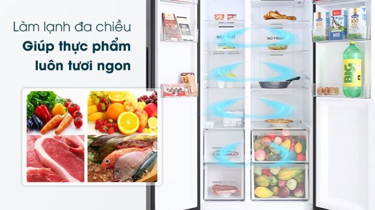 Công nghệ làm lạnh đa chiều ở tủ lạnh Aqua 541 lít AQR-S541XA(BL)