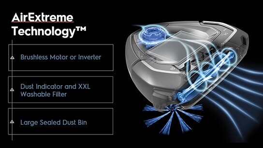 Robot hút bụi tự động Electrolux PI91-5SSM