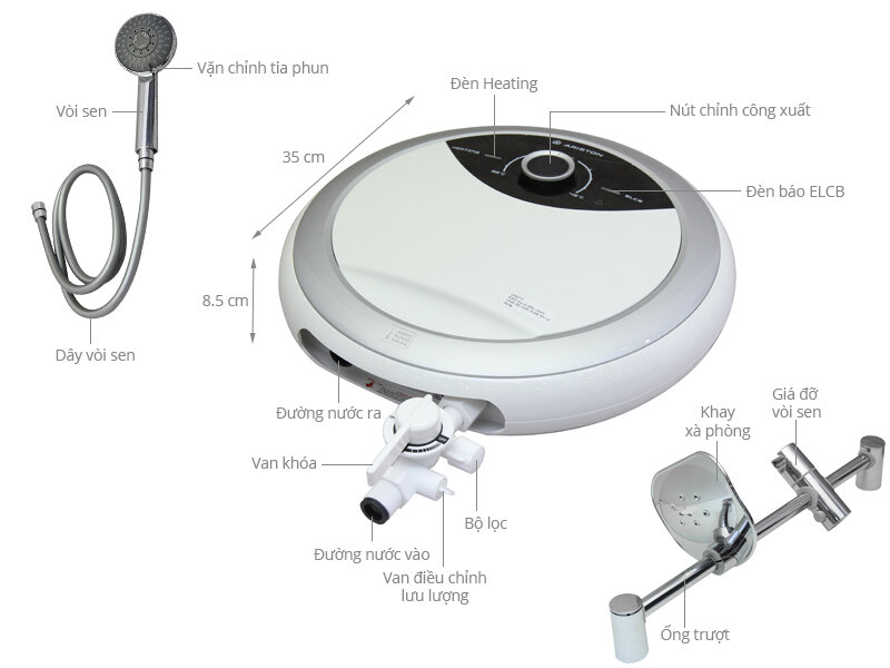 Máy nước nóng Ariston RMC45E-VN 4500W Máy nước nóng Ariston RMC45E-VN 4500W