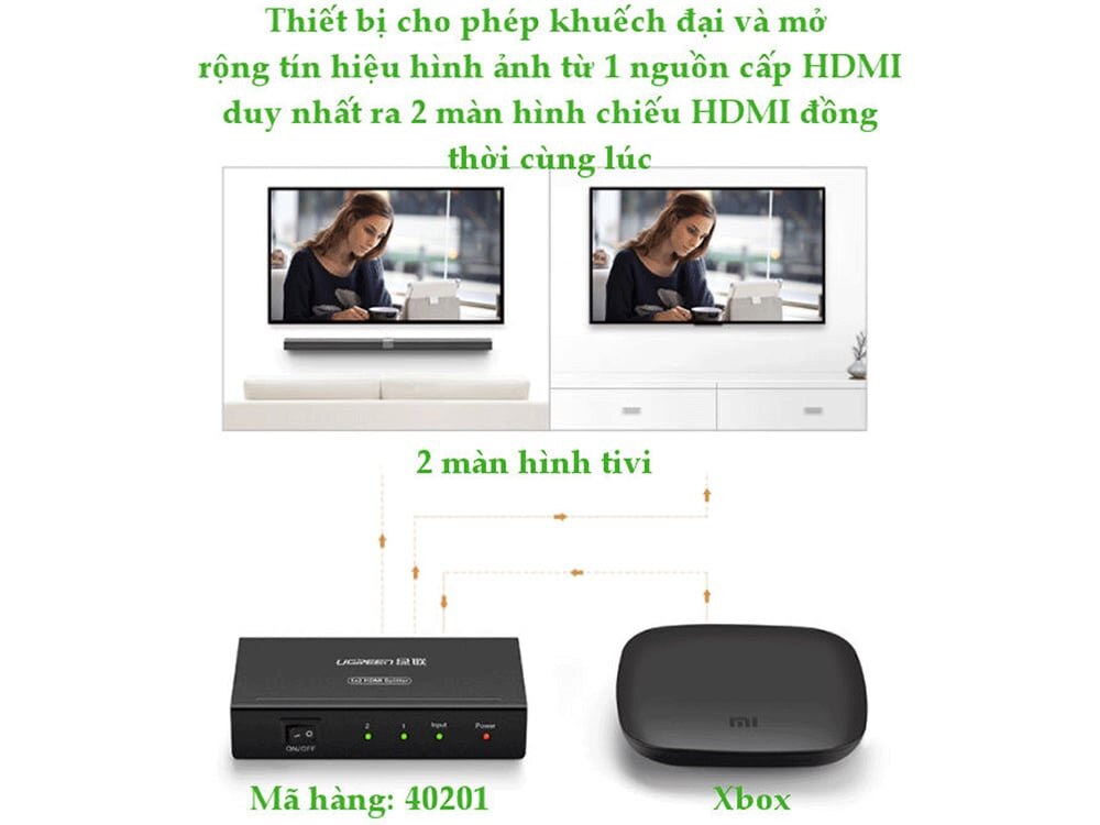 Bộ chia HDMI Ugreen (40201)