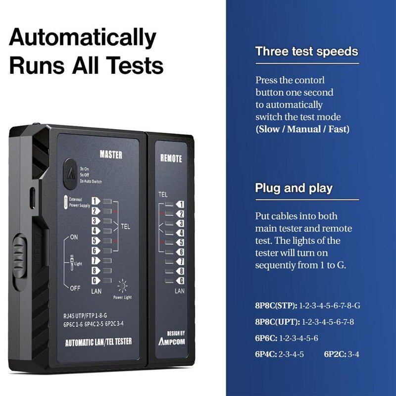 Bộ test mạng AMPCOM (PD USB) Black (Automatic) AMBKZRJ4511