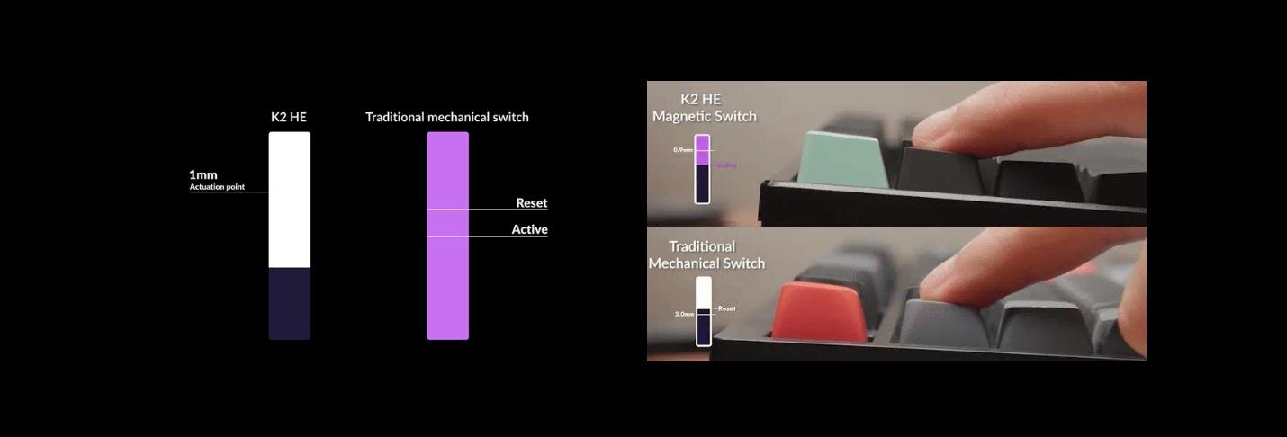 Bàn phím Keychron K2 HE Special Edition 5