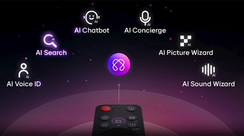 Smart Tivi QNED Evo MiniLED LG 4K 100 inch 100QNED86ASA