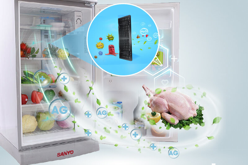 Tủ lạnh Sanyo 186 lít SR-S205PN Tủ lạnh Sanyo 186 lít SR-S205PN
