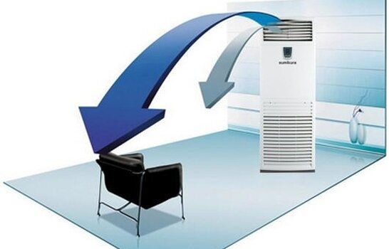 Điều hòa tủ đứng 1 chiều Daikin FVRN100AXV1/RR100DGXY1 34.000BTU