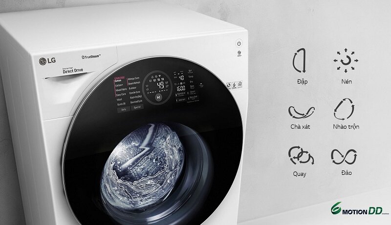 Máy giặt sấy LG Inverter 10.5 kg FG1405H3W Máy giặt sấy LG Inverter 10.5 kg FG1405H3W