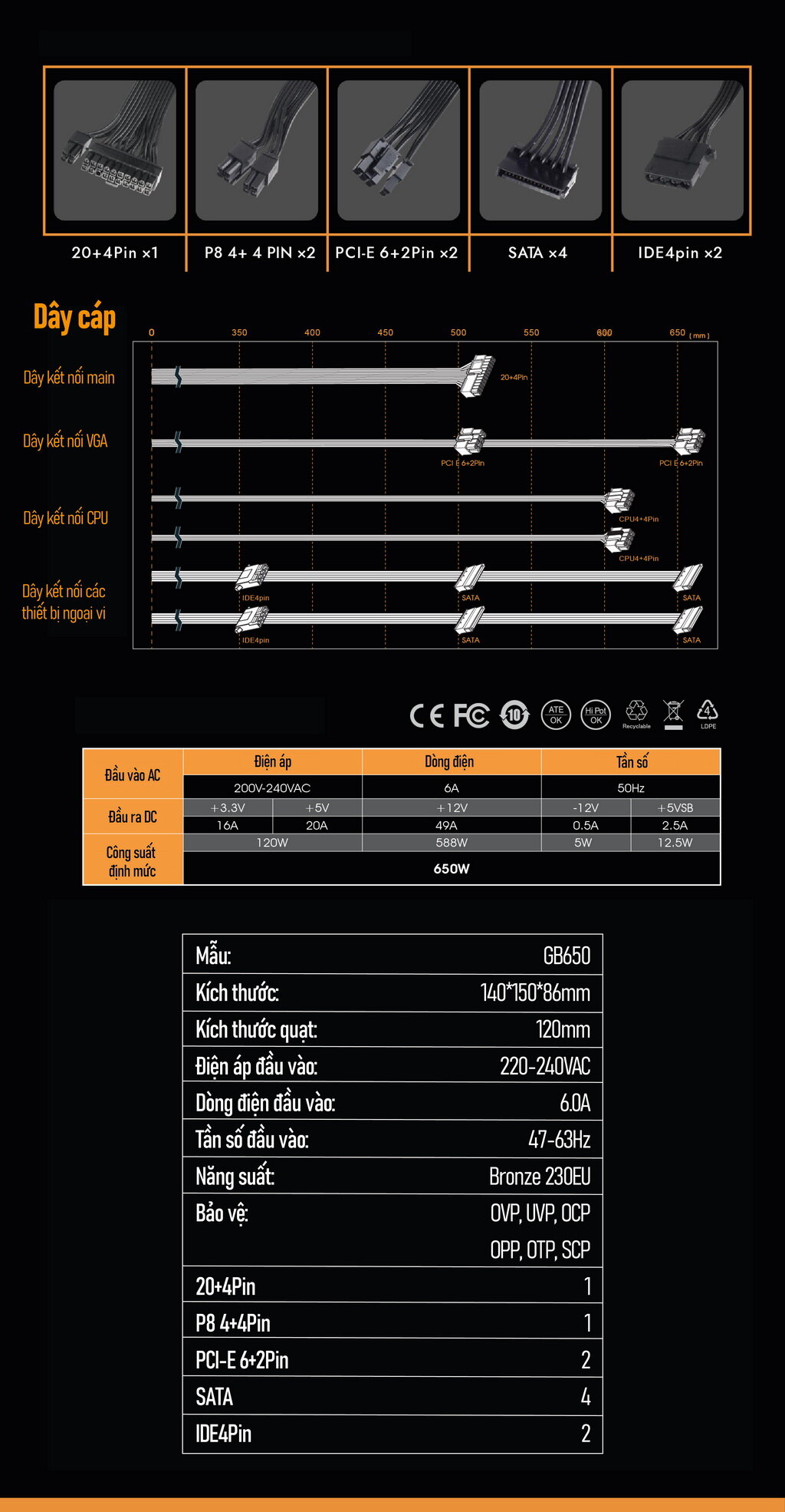 Nguồn máy tính AIGO GB650