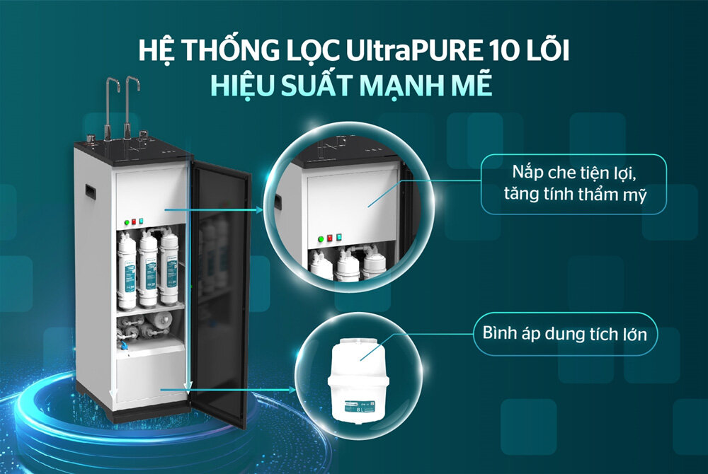 Hệ thống lọc 10 lõi mạnh mẽ máy lọc nước RO UltraPURE Sunhouse 