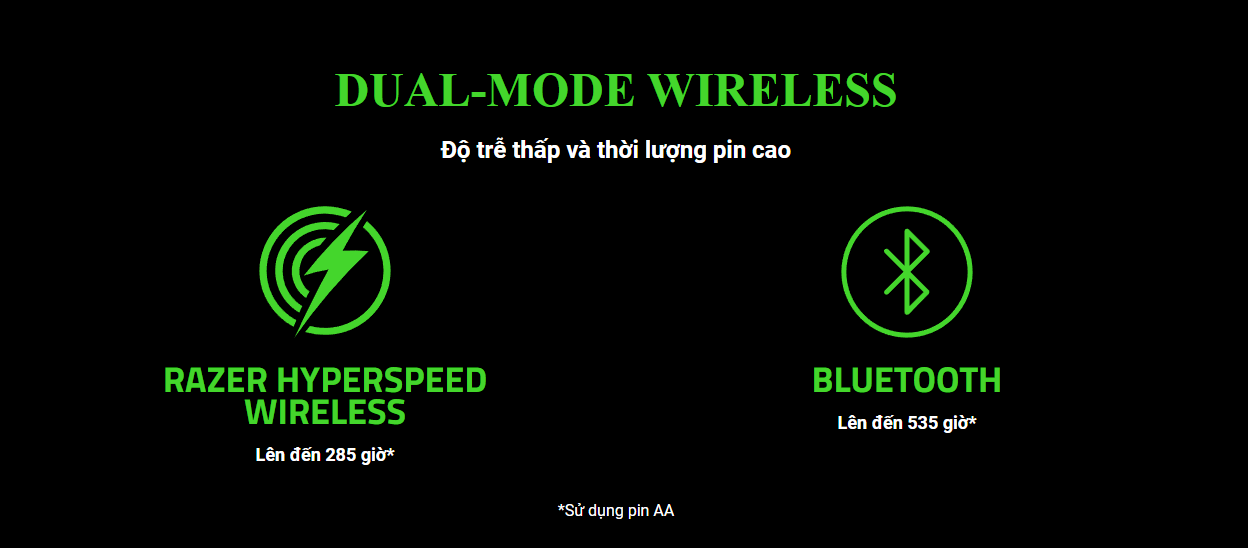 Chuột Gaming không dây Razer Basilisk V3 X HyperSpeed 4