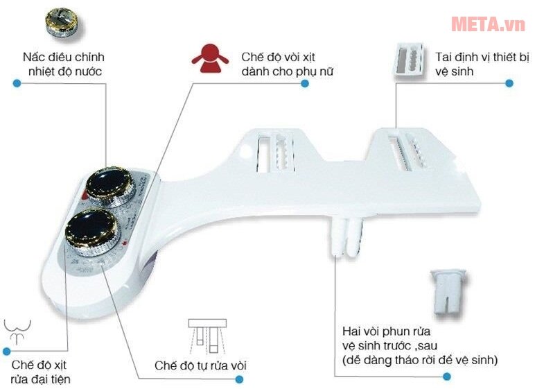 Thiết bị vệ sinh Hyundae Bidet 2 vòi phun HB-8200