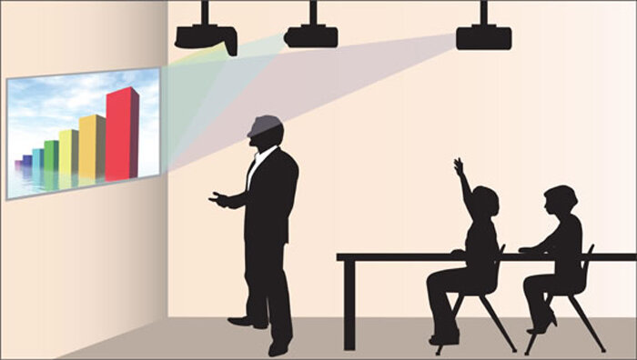 Máy chiếu khoảng cách gần SONY VPL-SX226