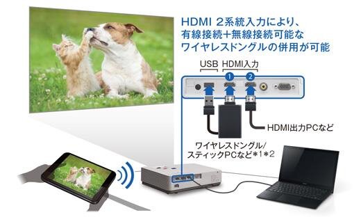 Máy chiếu Sony VPL-DW240-WXGA