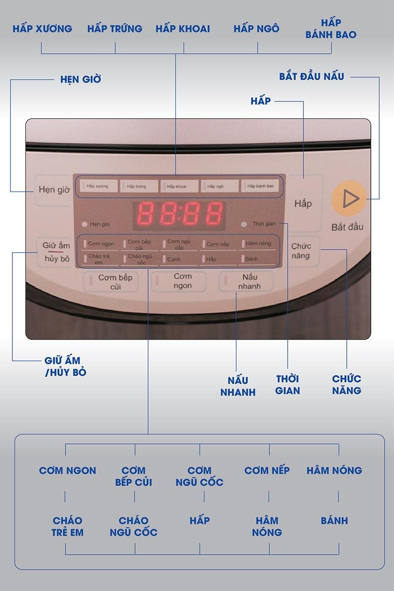 Nồi cơm điện cao tần Midea 1.5L MB-HS4007