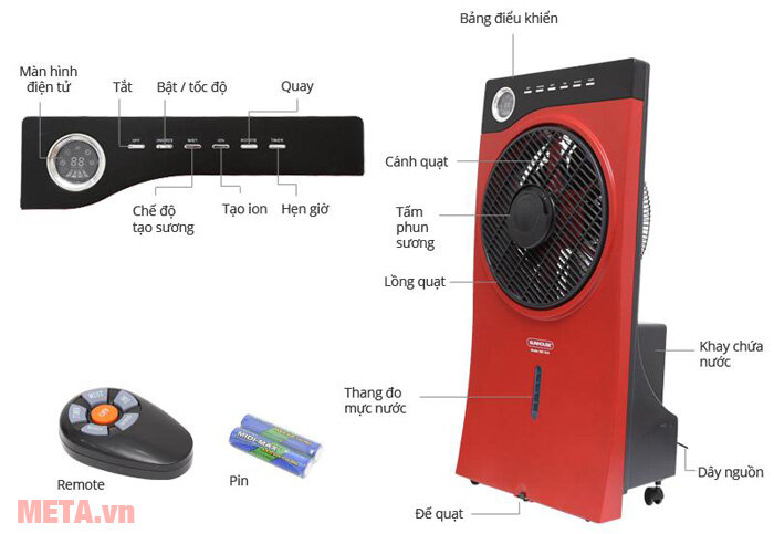 Quạt phun sương Sunhouse SHD-7818