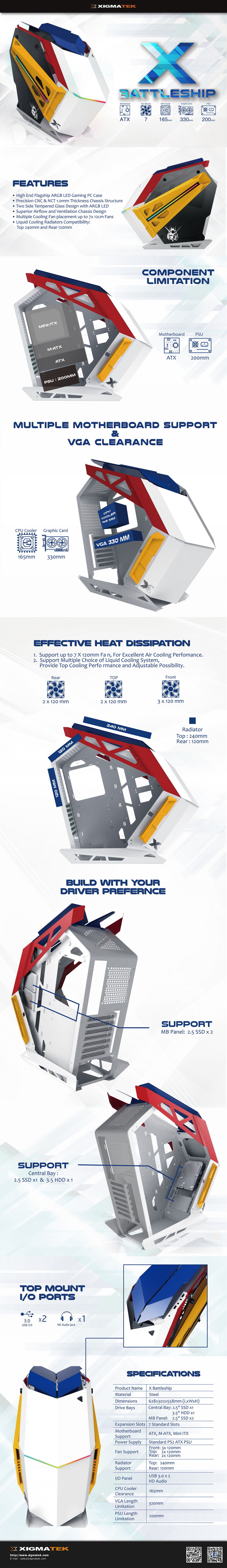 Vỏ Case Xigmatek  Xigmatek X Battleship  ( MidTower/Màu Trắng)