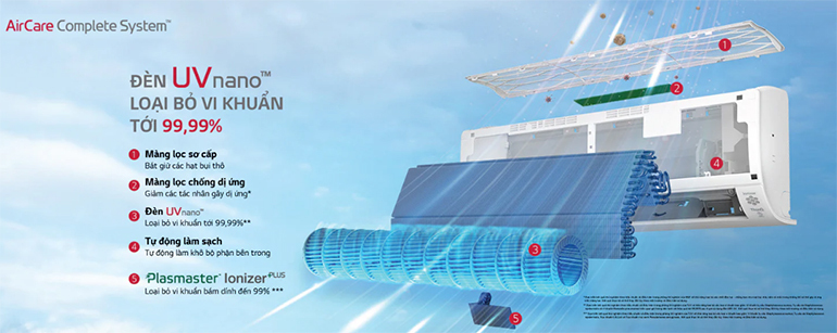 Điều hòa LG Inverter 24000 BTU 1 chiều V24API1 gas R-32 4 điều hòa lg