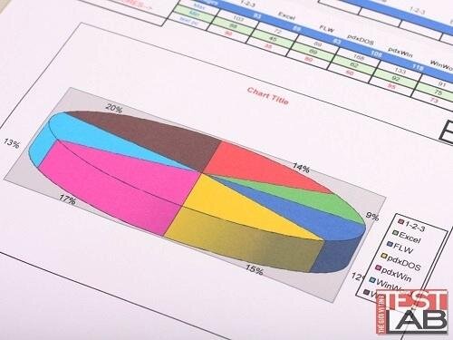 MÁY IN PHUN MÀU EPSON L805 (IN, IN WIFI)- 6 màu mực