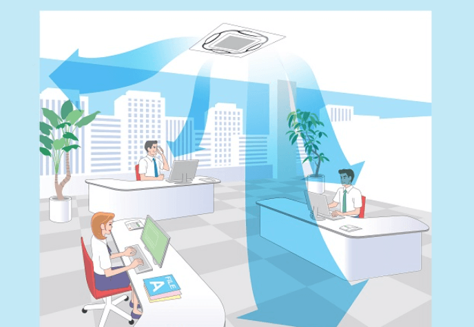 điều hòa FCTF125AVM/RZF125CYM làm mát phòng nhanh chóng