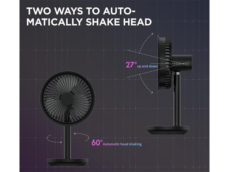 Quạt mini để bàn tích điện Lumias LMA-220W (F5 Pro)