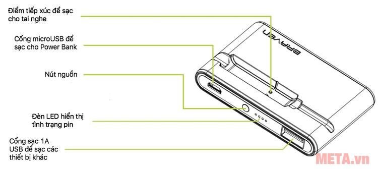 Tai nghe thể thao không dây Bluetooth Braven Flye Sport Reflect - Silver/Green