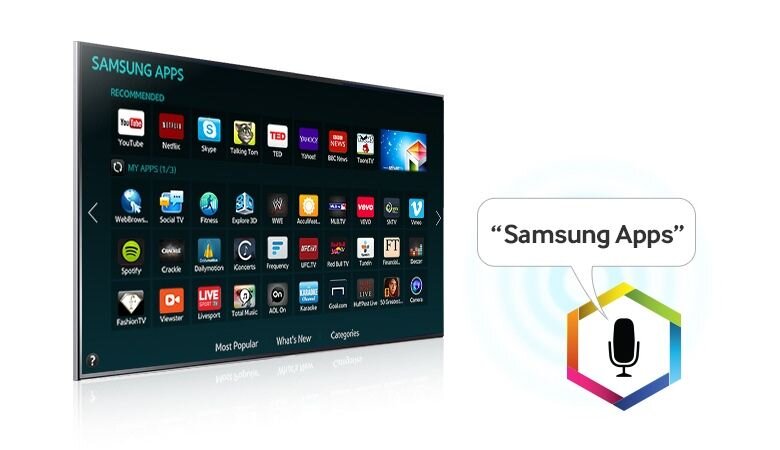 Samsung galaxy Samsung galaxy