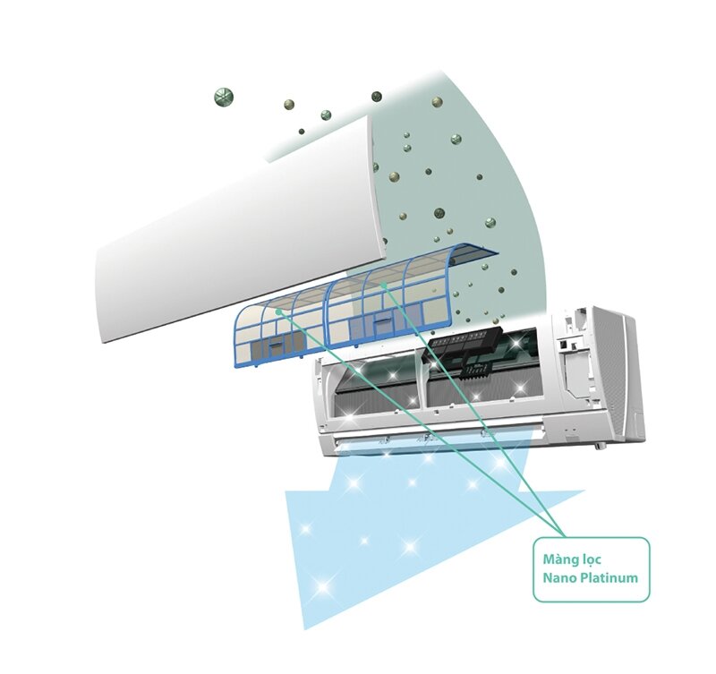 Điều hòa Mitsubishi 12000 BTU 1 chiều MS-HL35VC (V1) gas R-22