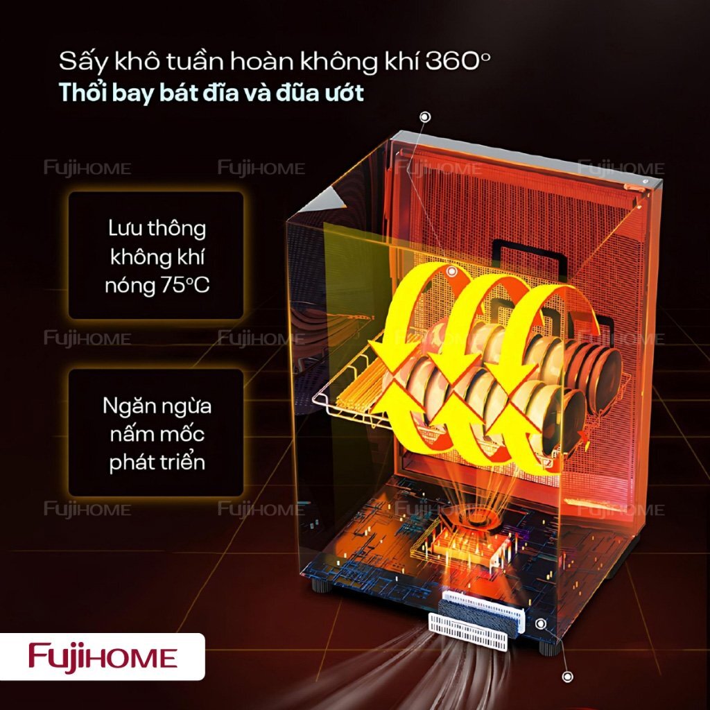 Công nghệ sấy nhiệt PCT của DD42