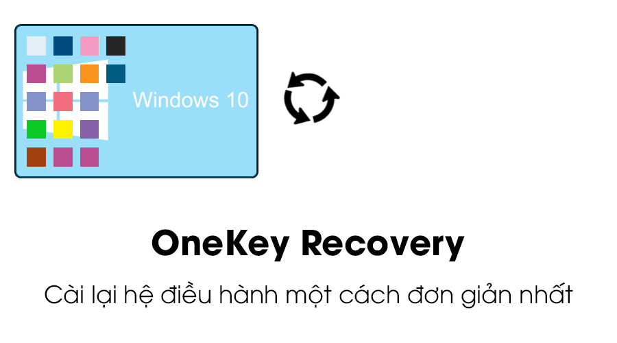 Lenovo Ideapad 120S 11IAP N3350/2GB/32GB/Win10/(81A400DYVN) Lenovo Ideapad 120S 11IAP N3350/2GB/32GB/Win10/(81A400DYVN)
