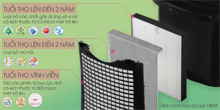 Máy lọc không khí kết hợp hút ẩm Sharp DW-E16FA-W Máy lọc không khí kết hợp hút ẩm Sharp DW-E16FA-W