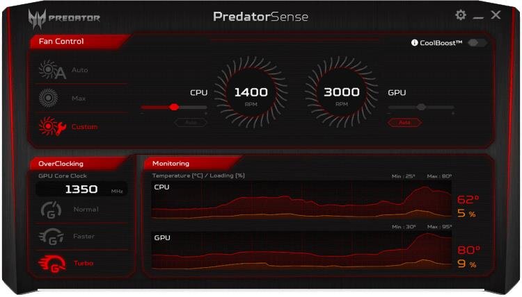 Laptop Acer Predator Helios PH315-51-759Y(NH.Q3FSV.004), VGA 6GB