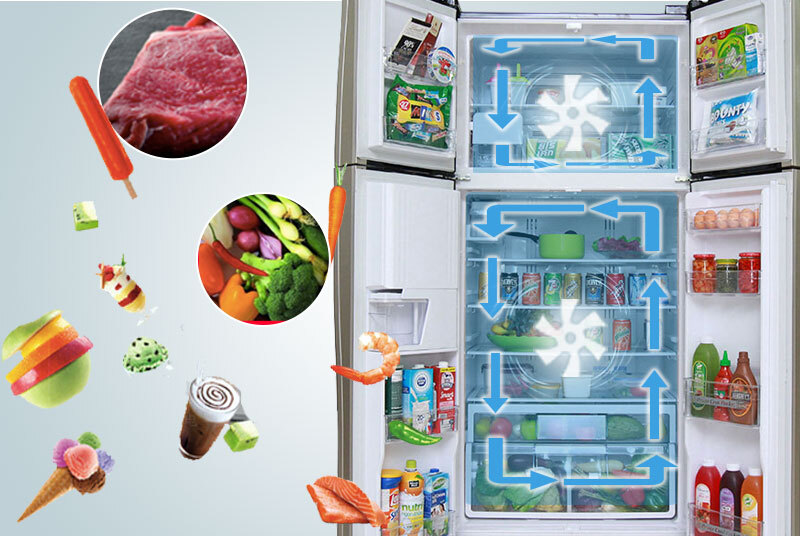 Nơi bán Tủ lạnh Hitachi R-W660FPGV3X - 540 lít, 4 cửa, Inverter 