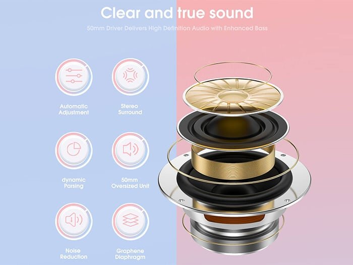 Tai nghe Onikuma X15 Pro Pink