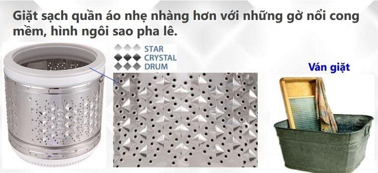 Máy giặt 8.5 Kg Toshiba TW-BH95M4V lồng ngang