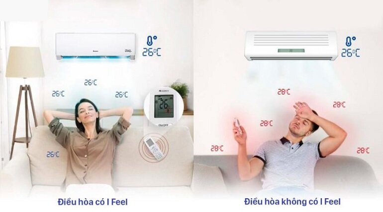 Điều hòa Gree GWH12PB-K6D1B4 được trang bị cảm biến ifeel