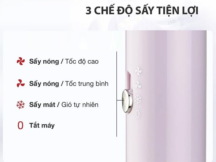 Máy sấy tóc Ladomax HA-6118 có 3 chế độ sấy Máy sấy tóc Ladomax HA-6118