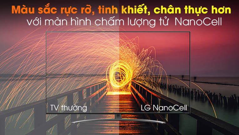 Màn hình chấm lượng tử NanoCell