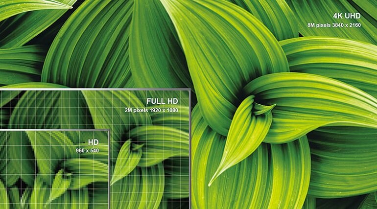 android tivi sony 55 inch 4k kd-55x80j độ phân giải 4k