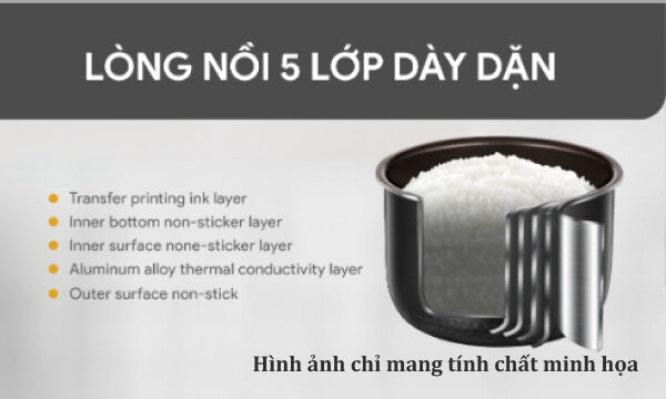 Nồi cơm điện tử BlueStone 0.6 lít RCB-5928