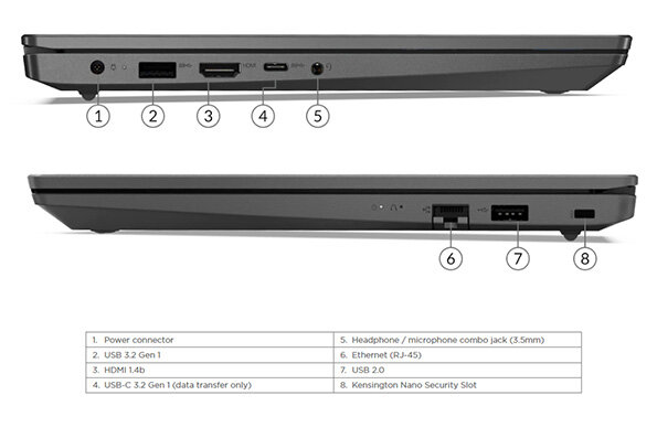 Laptop Lenovo V15 G2 ITL 82KB00R1VN