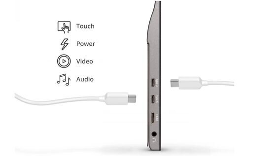 Truyền tải cả hình ảnh, âm thanh và sạc pin 1