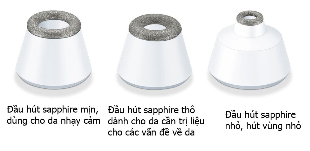 Máy hút mụn và tẩy tế bào chết Beurer FC76