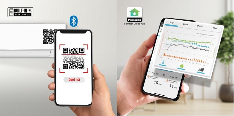 Điều hoà Panasonic Inverter 18000 BTU 1 chiều CU/CS-RU18AKH-8 kết nối wifi thông minh