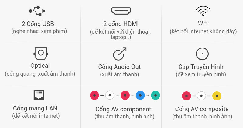 smartphone samsung smartphone samsung