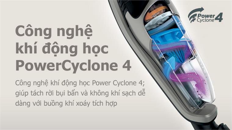 Máy hút bụi cây Philips FC6168