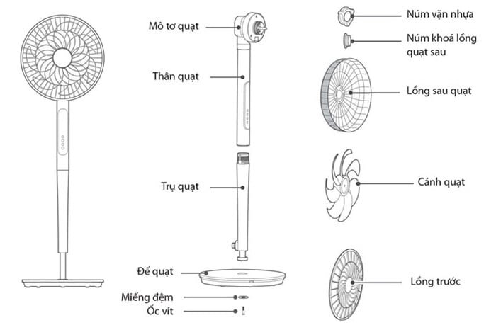 Quạt cây đứng Tiross TS9187