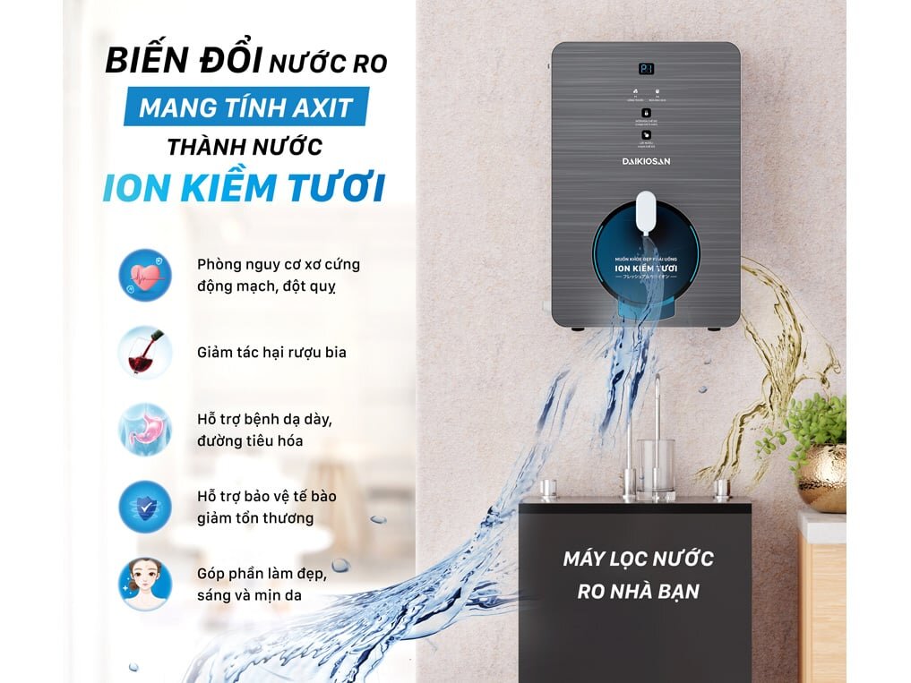Máy biến đổi nước RO 