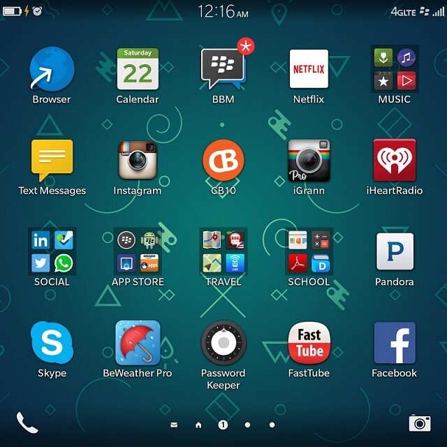 Điện thoại BlackBerry Passport Silver Edition