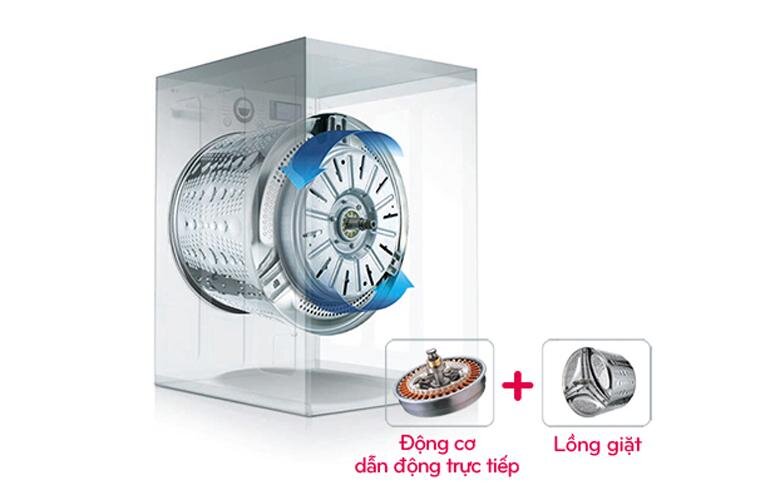 Máy giặt LG 8 kg WD-13600 Máy giặt LG 8 kg WD-13600