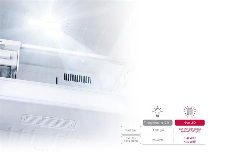 Tủ lạnh LG GN-D602BL Inverter 475 lít Tủ lạnh LG GN-D602BL Inverter 475 lít